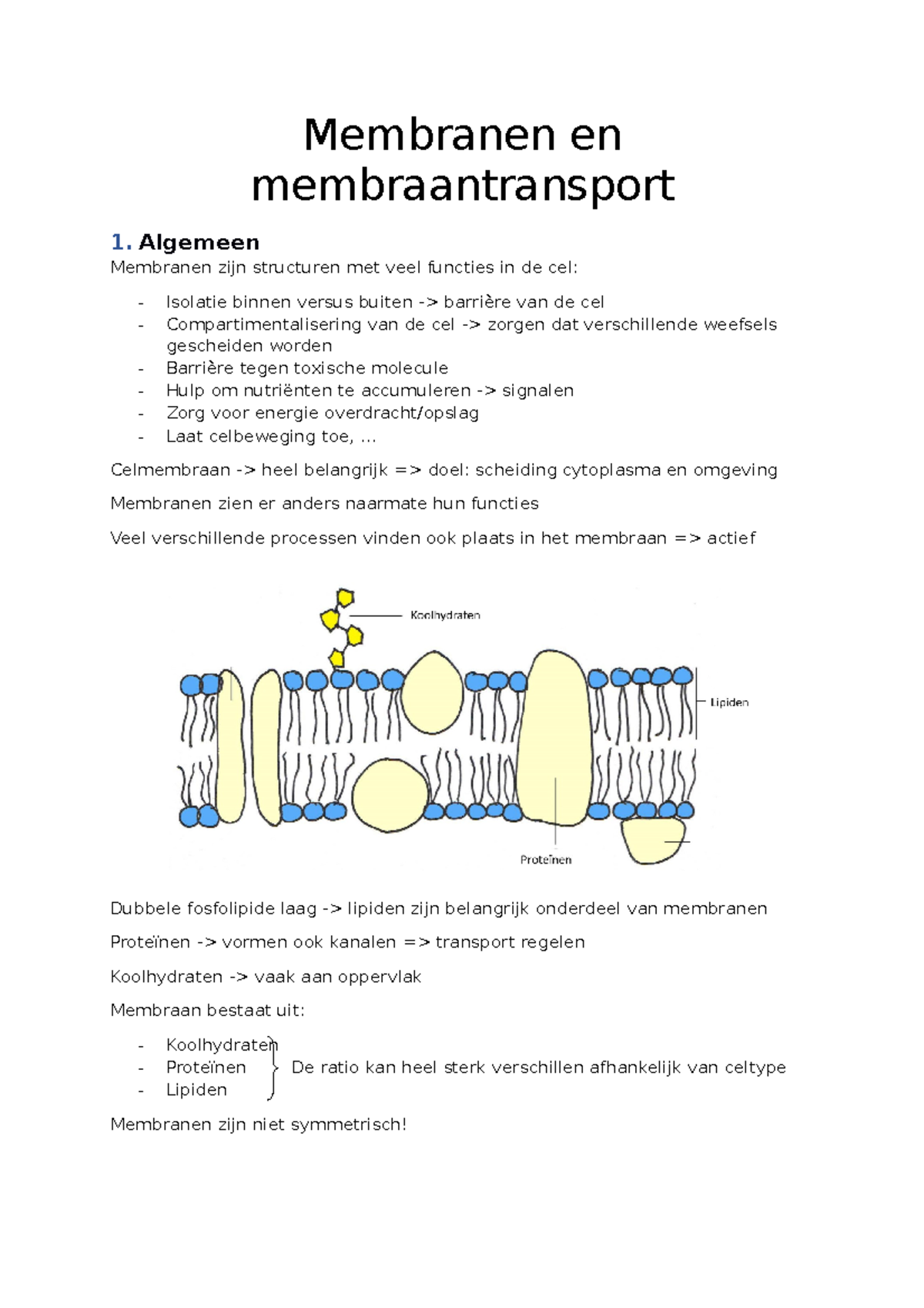 Membranen en membraantransport - Membranen en membraantransport 1 ...
