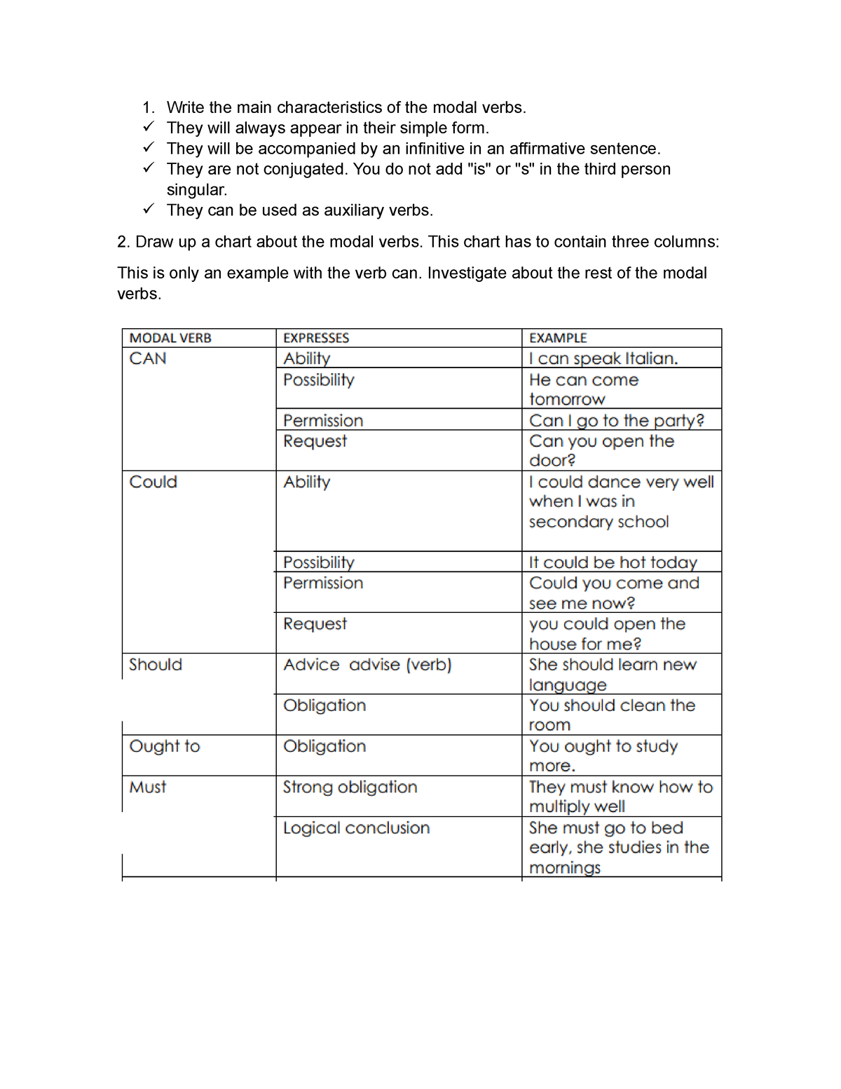 excercise-modalverbs-for-levels-a2-b1-write-the-main-characteristics