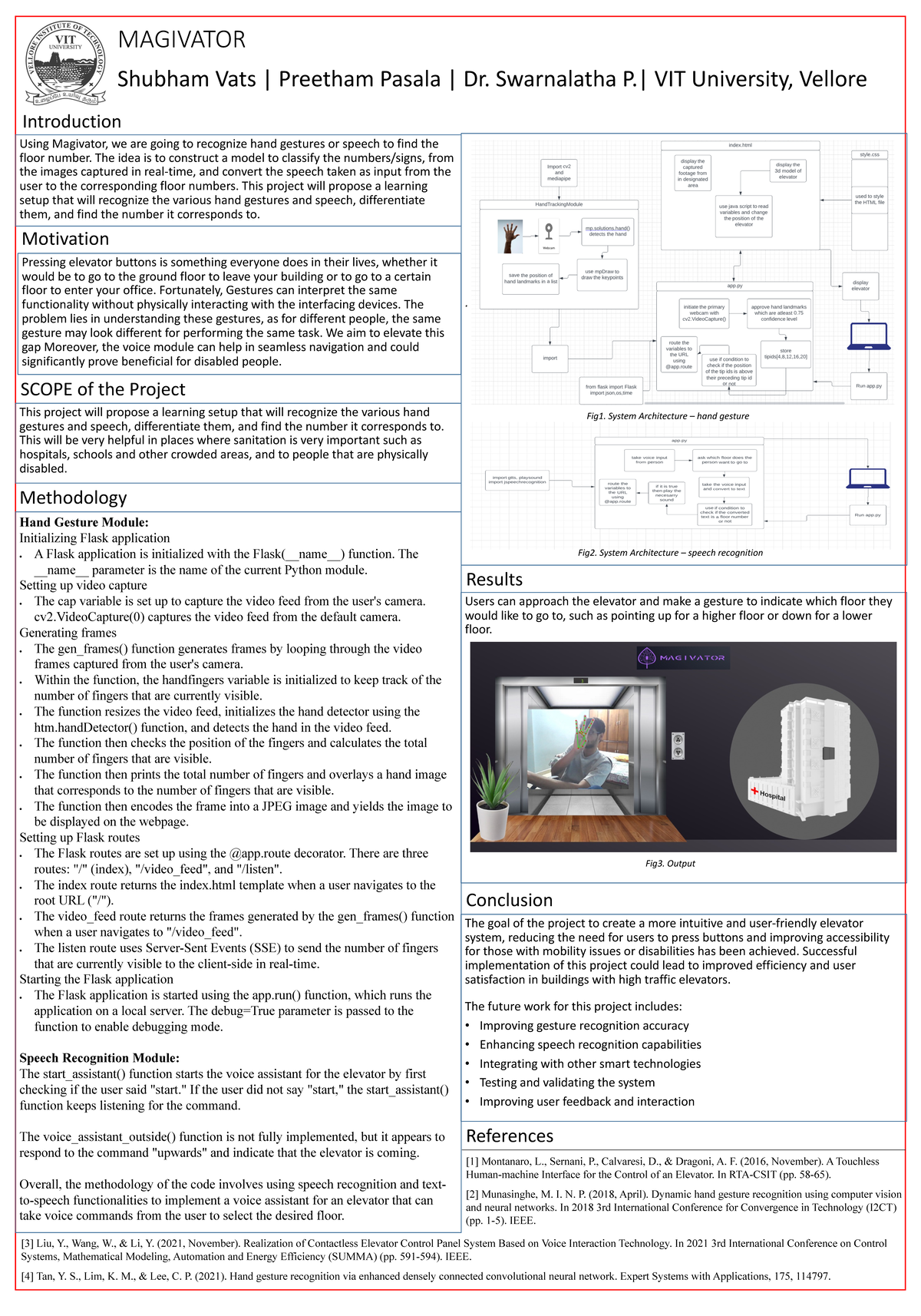 Poster Magivator - Users can approach the elevator and make a gesture ...