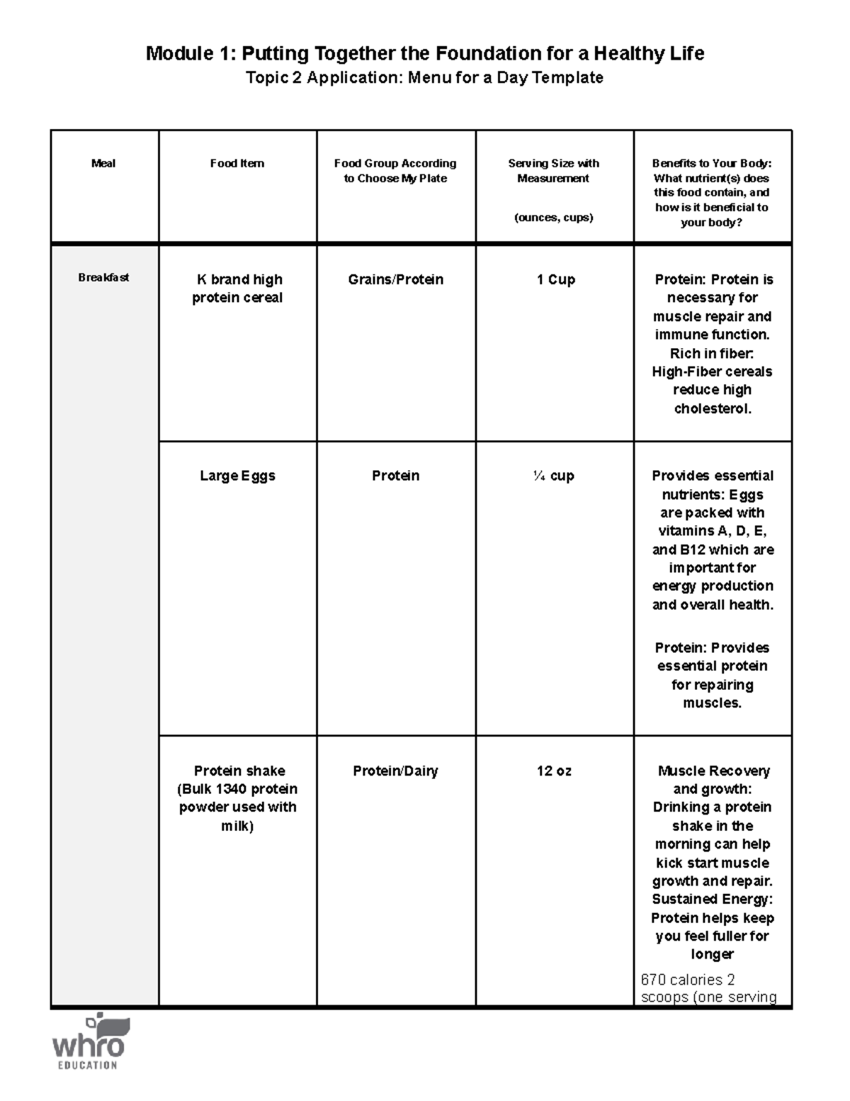 Copy of mod1top2 app template - Topic 2 Application: Menu for a Day ...
