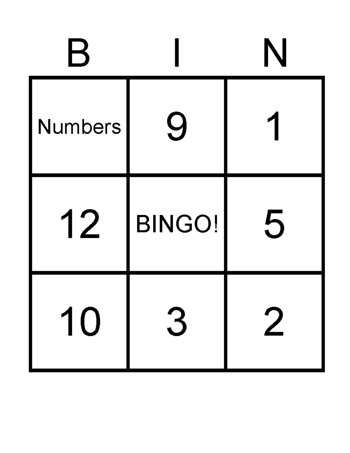 Bingo Cards - Inglés - Numbers 9 1 12 BINGO! 5 1 12 7 4 BINGO! 9 8 7 11 ...