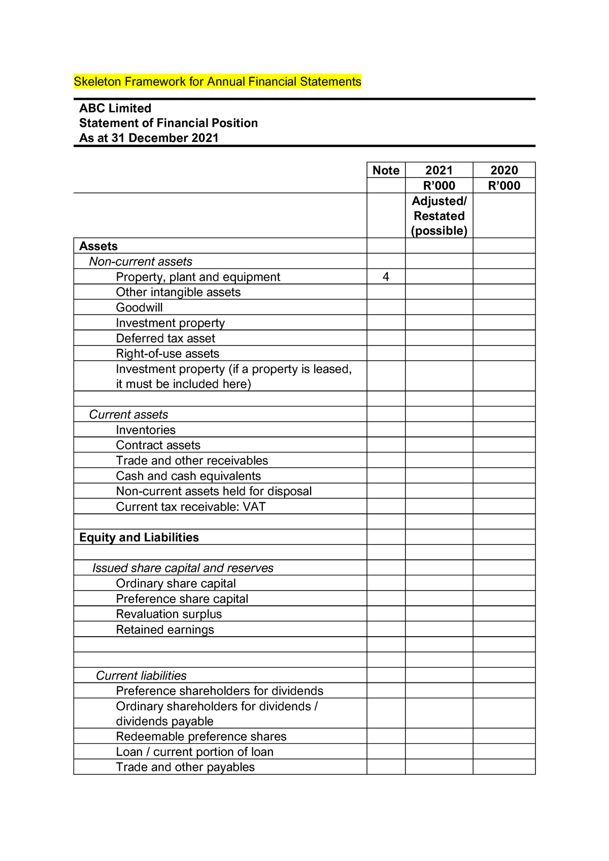 Skeleton Framework For Annual Financial Statements - 2 Reporting entity ...