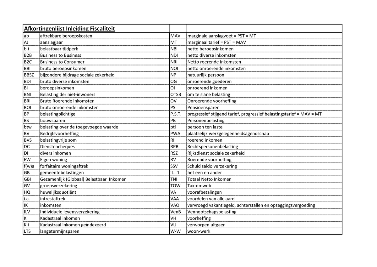 Afkortingenlijst Fiscaliteit - Afkortingenlijst Inleiding Fiscaliteit ...