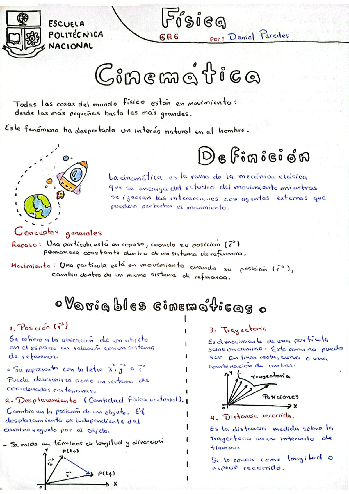 Infografía Variables Cinemáticas - ESCUELA Fisica POLITÉCNICA GR6 Por ...