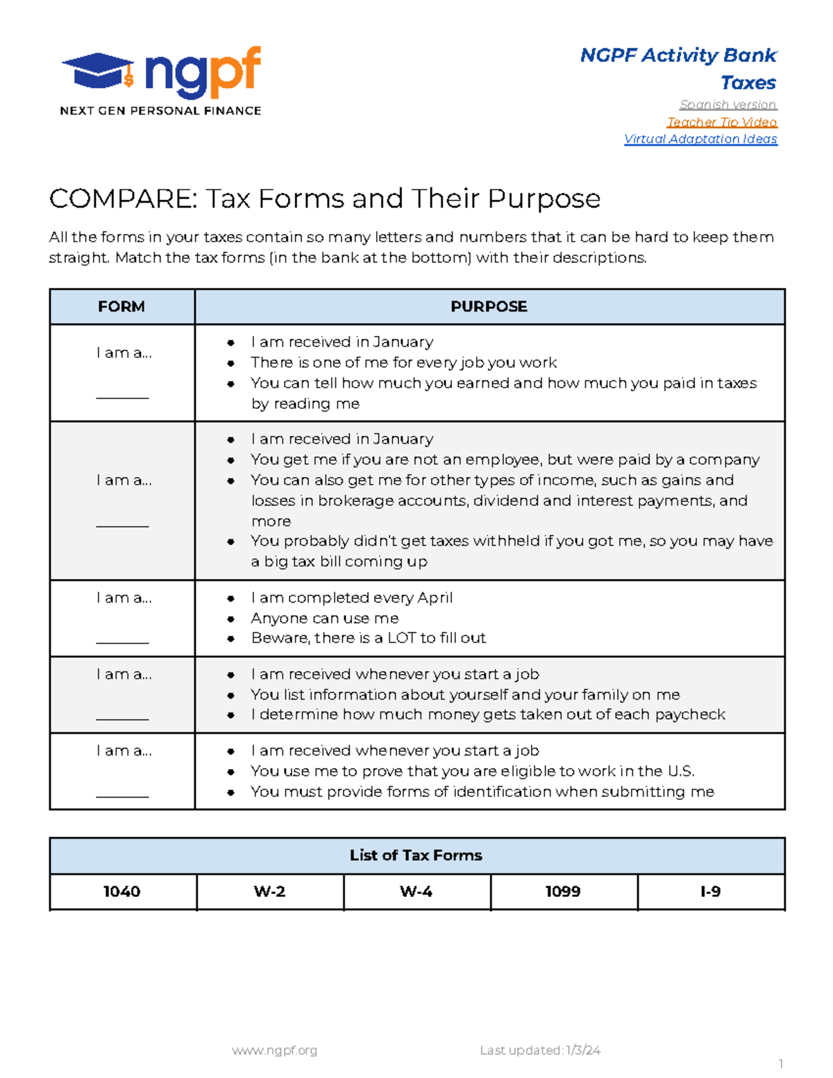 Tax Forms and Their Purpose Independent Assignment NGPF Activity Bank