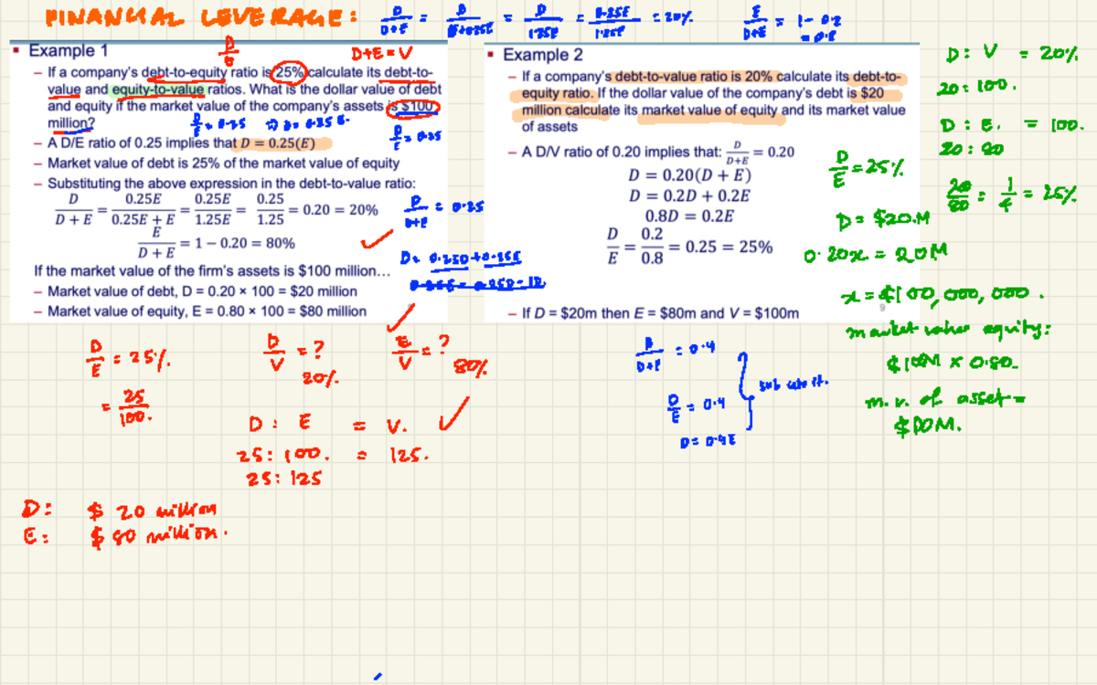 financial leverage question working out FINANCIAL LEVE RAGE d D D 1