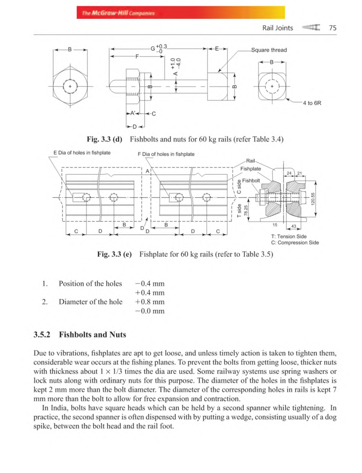 Railway Track Engineering ( PDFDrive )17 JM Mc6row Httl fwupwws Rail