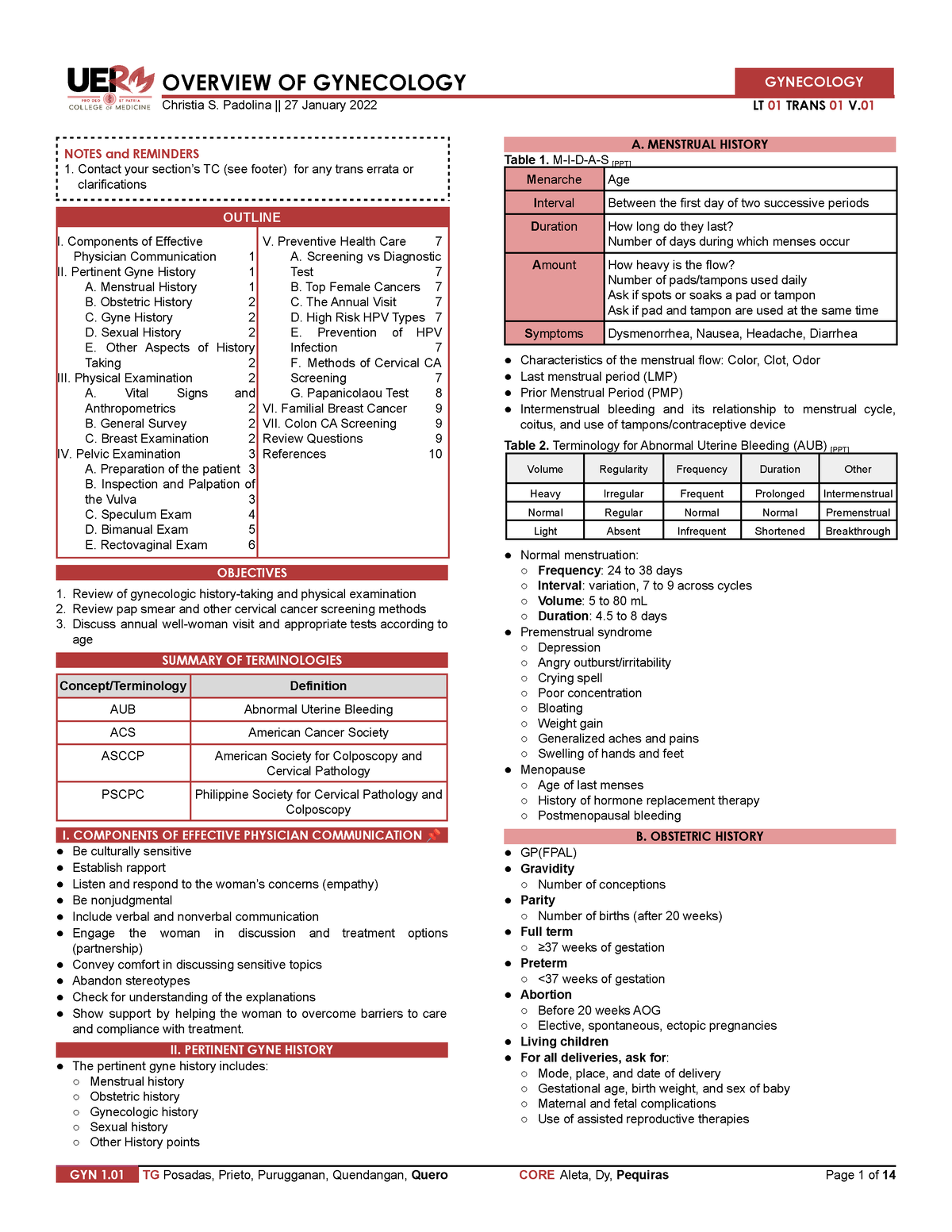 LE 1 - OKAY - OVERVIEW OF GYNECOLOGY GYNECOLOGY Christia S. Padolina ...