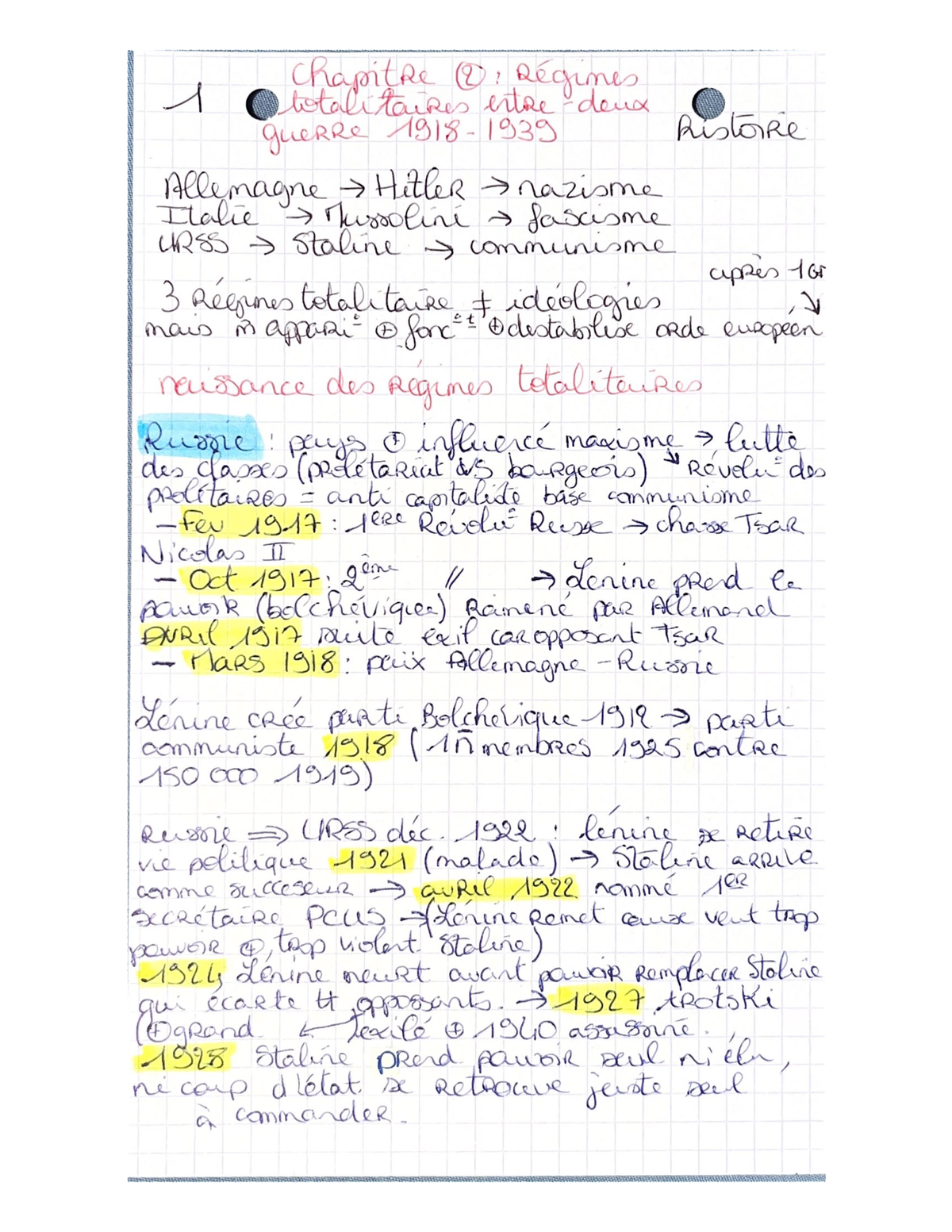 Regimes Totalitaires De L'Entre Deux Guerres - Histoire-Géographie ...