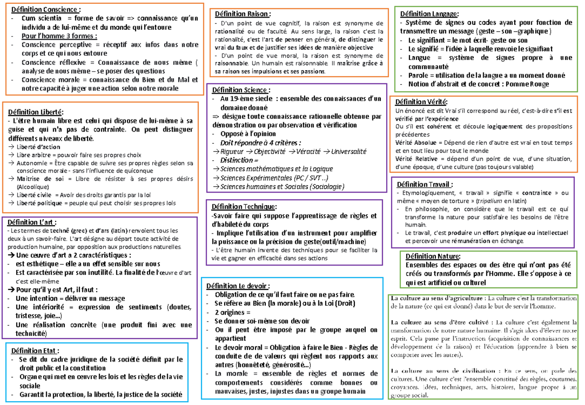 Notion philo - Définition Travail : - Etymologiquement, « travail ...