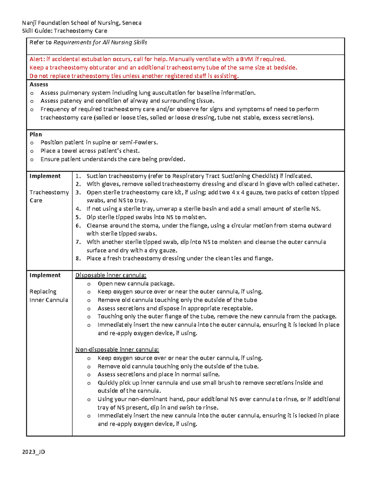 Tracheostomy Care Guide - Nanji Foundation School Of Nursing, Seneca 