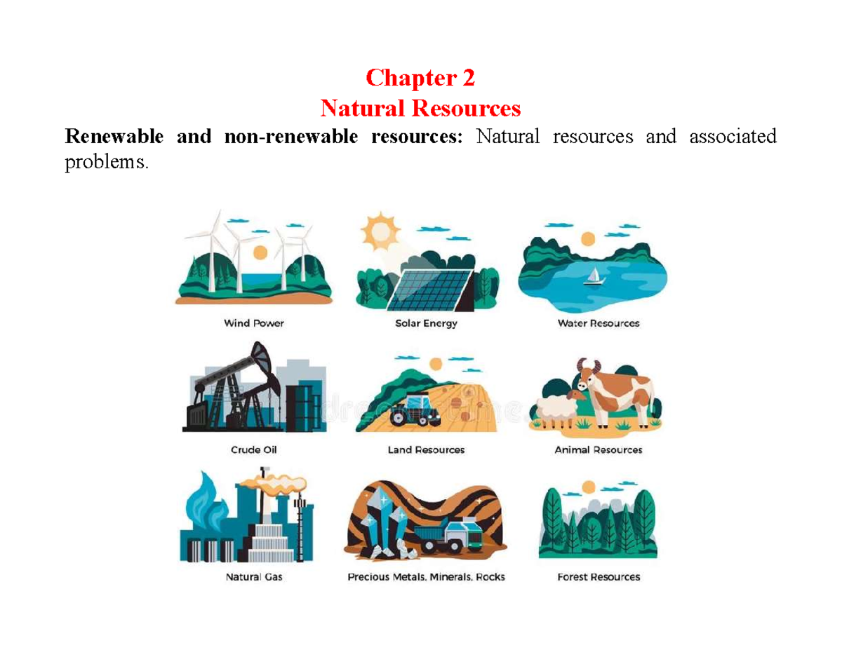 Unit 2 chemistry Chapter 2 Natural Resources Renewable and non
