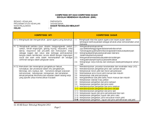 Manfaat, Fungsi, Kriteria Perencanaan Pembelajaran - 1. Manfaat ...