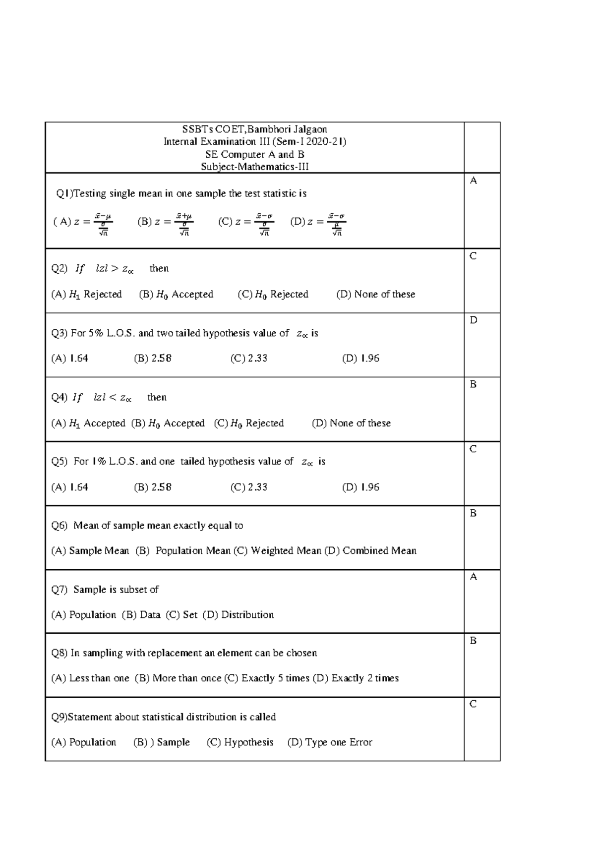 Engineering Mathematics mcqs for students - SSBTs COET,Bambhori Jalgaon ...