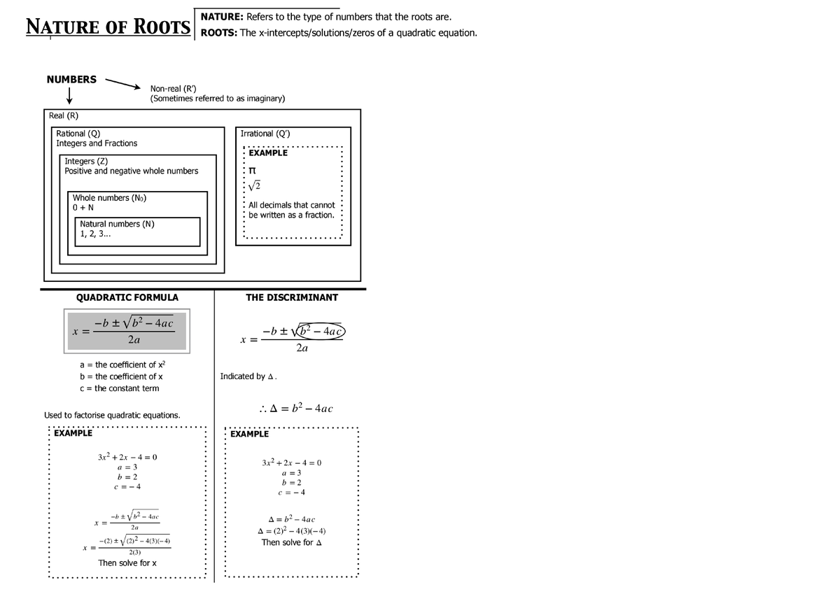 maths-clinic-p1-june-notes-studocu