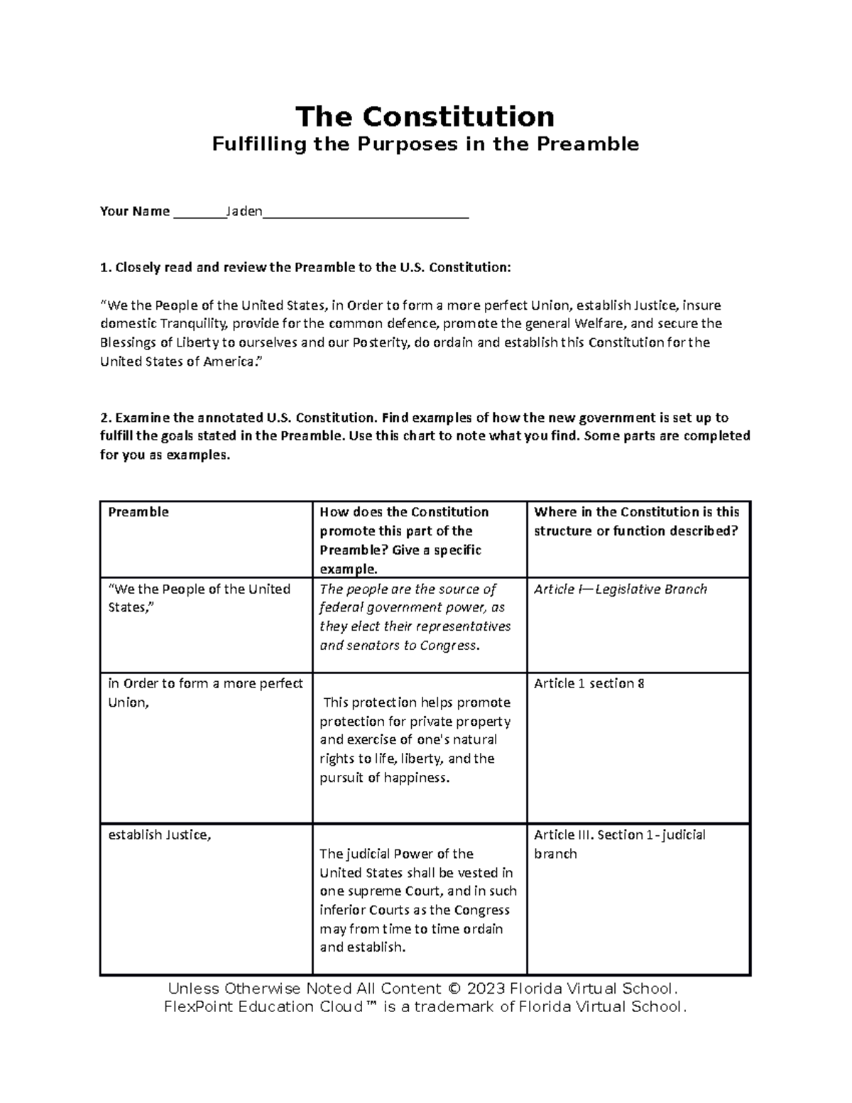 the-constitution-template-the-constitution-fulfilling-the-purposes-in