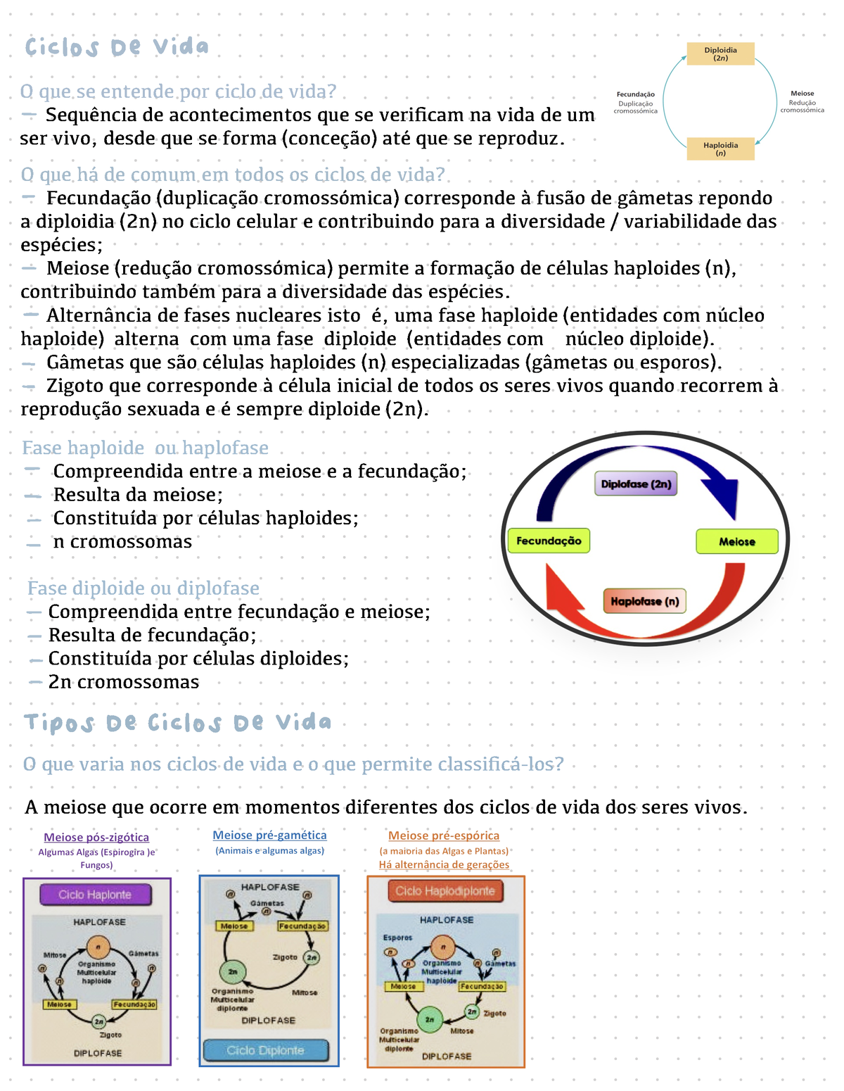 Ciclos De Vida Biologia Ciclos De Vida O Que Se Entende Por Ciclo De Vida Sequ Ncia De Studocu