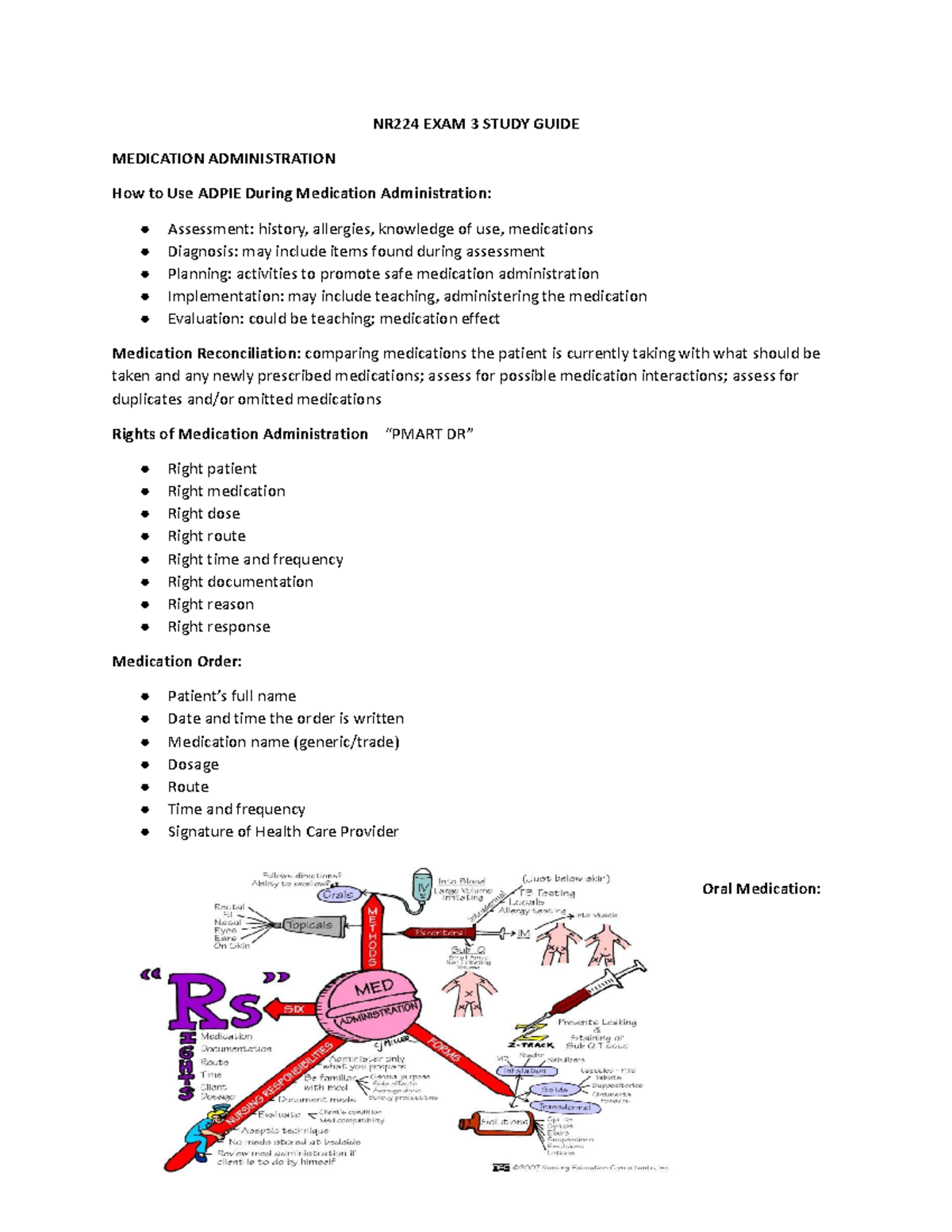 Funds 1 Study Guide Exam 3 - NR224 EXAM 3 STUDY GUIDE MEDICATION ...