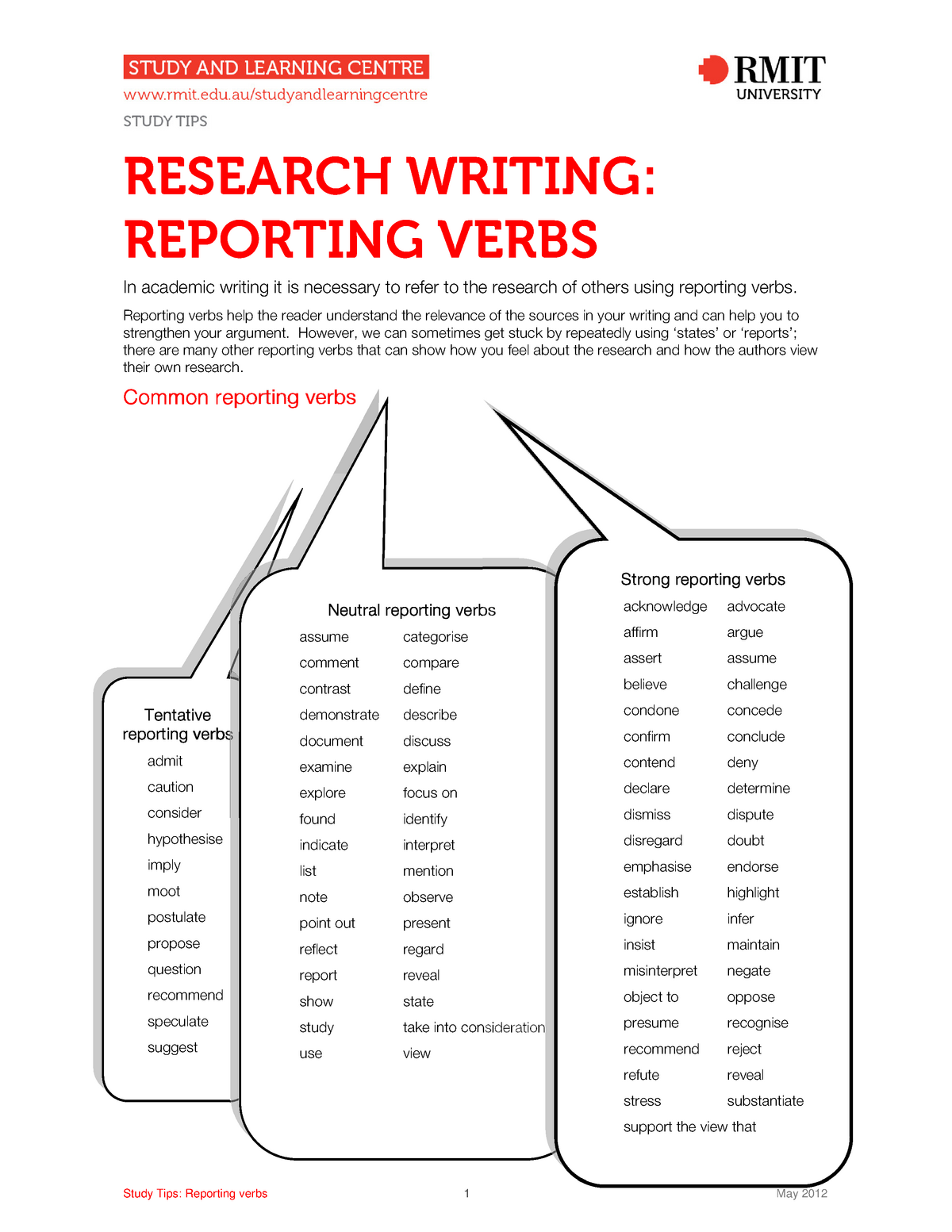 reporting verbs reading materials research writing reporting verbs in academic writing it is studocu