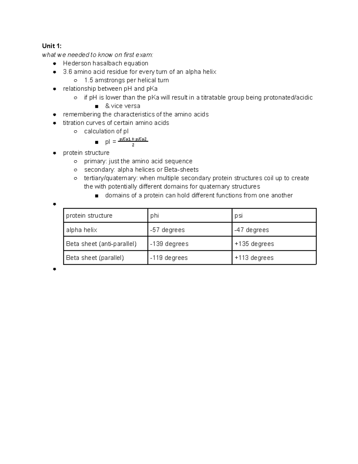 Biochem Final - Unit 1: What We Needed To Know On First Exam: Hederson ...