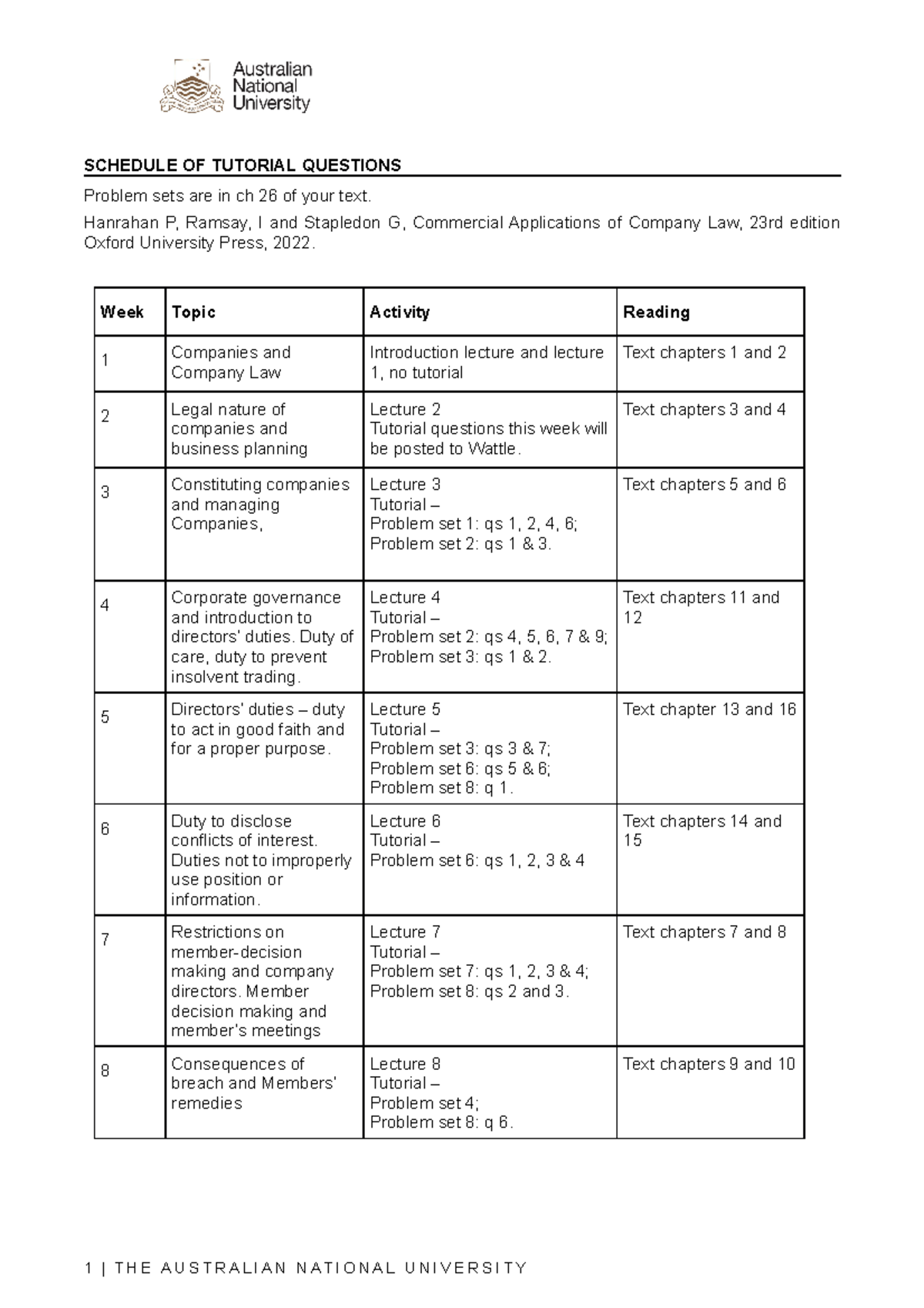 BUSN7057 Schedule of tutorial questions and readings - SCHEDULE OF ...