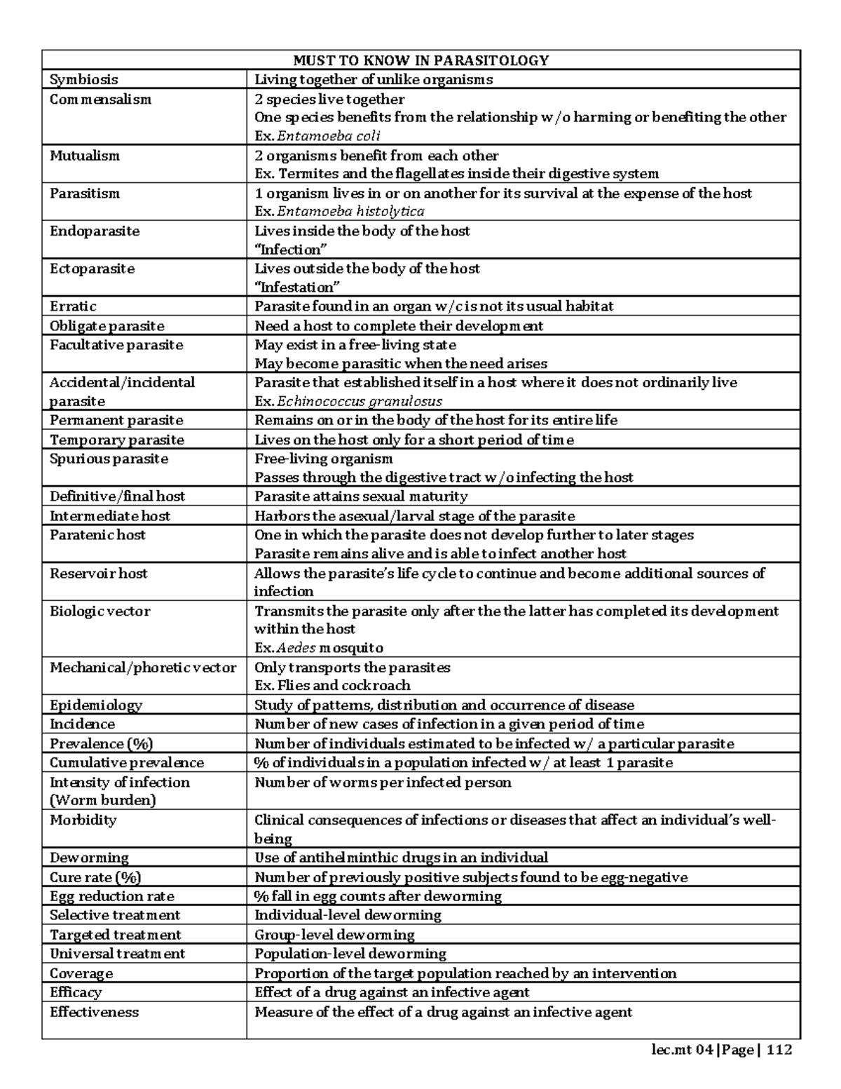 PARASITOLOGY MUST TO KNOW - MUST TO KNOW IN PARASITOLOGY Symbiosis ...