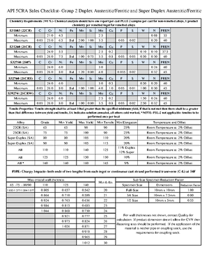 L12-18 Eng - jgjg - Federal Law No. 12 of 2018 Issued on 18/12 ...