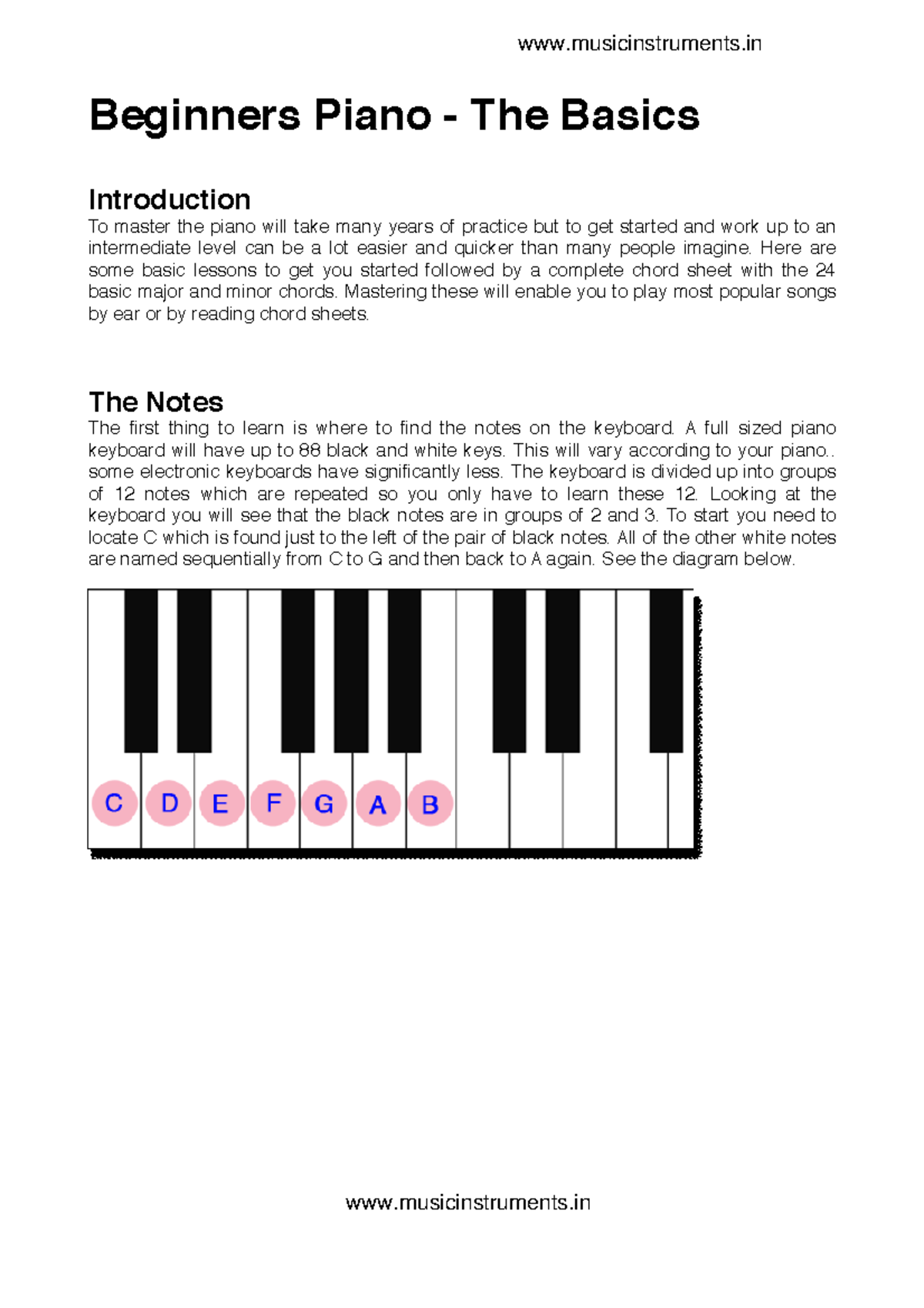 Beginners Piano Chord Guide - Beginners Piano - The Basics Introduction 