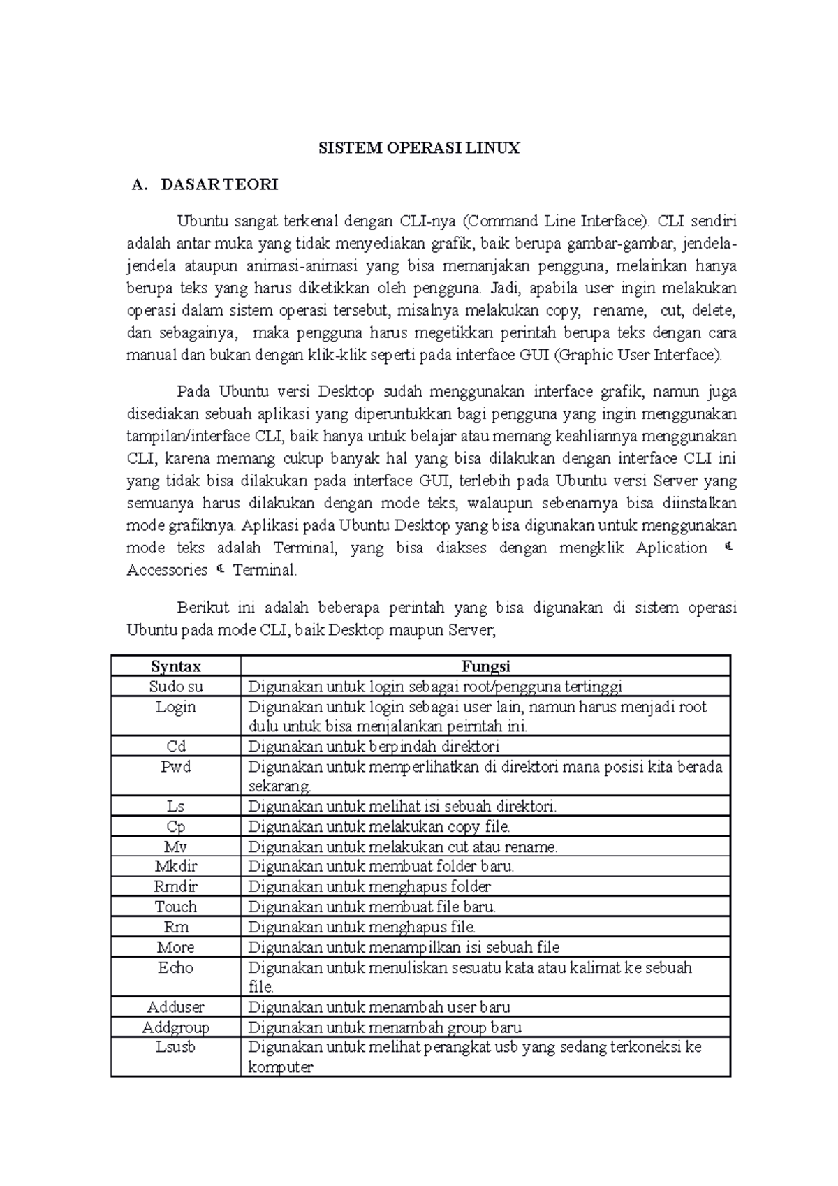 Prak SO Modul 2 - SISTEM OPERASI LINUX A. DASAR TEORI Ubuntu sangat ...
