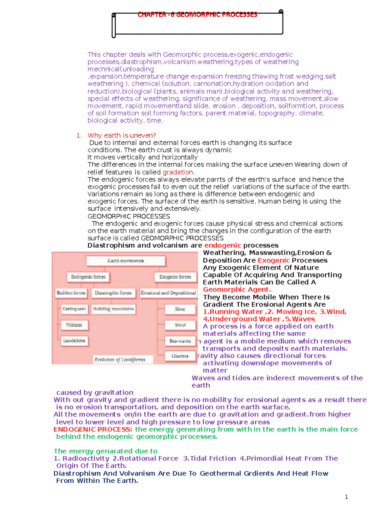 11 geography notes 06 geomorphic process - This chapter deals with ...