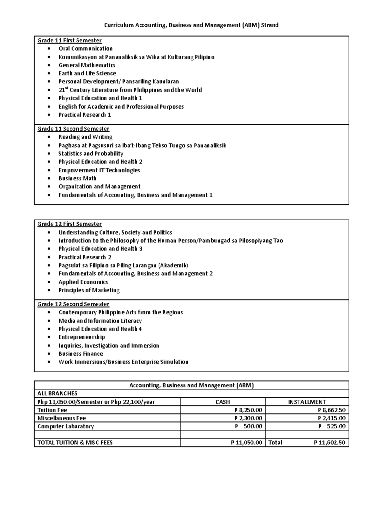 Curriculum Accounting Business and Management ABM Strand ...