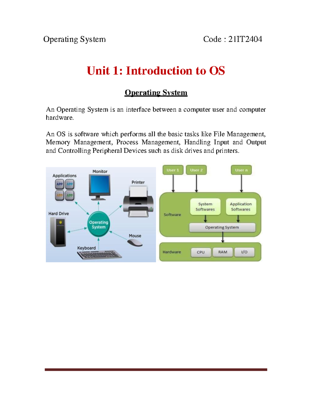 Module-1 Introduction Notes - Operating System Code : 21IT Unit 1 ...