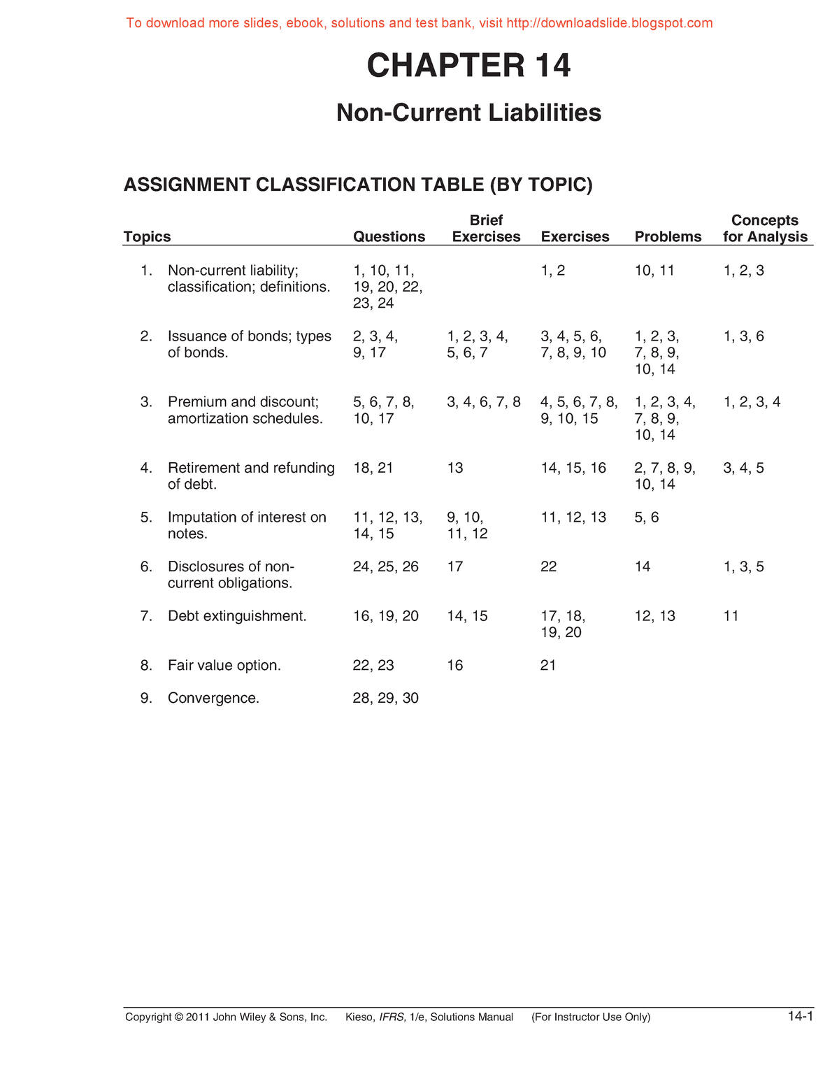 234-sm-ch14 - The Best PDF - Copyright © 2011 John Wiley & Sons, Inc ...