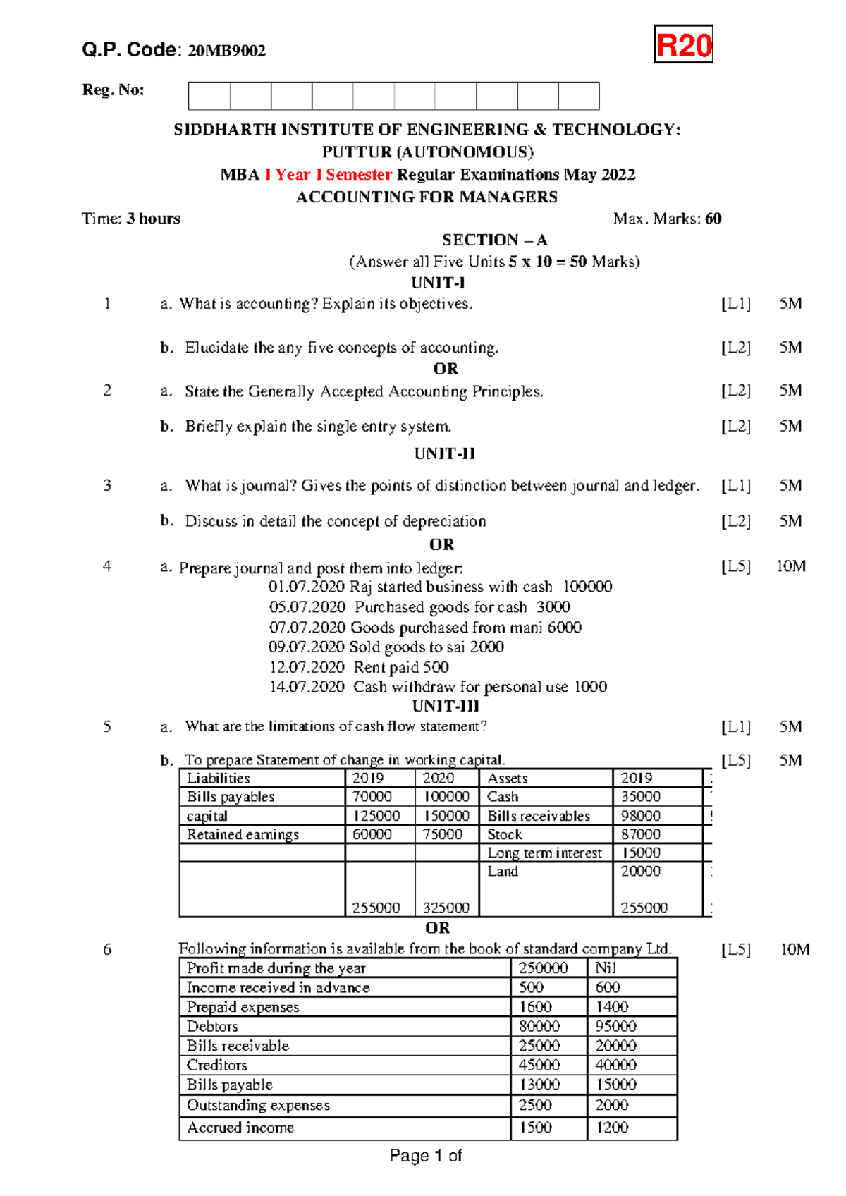 AFM Model Paper 2022 - Page 1 Of Reg. No: SIDDHARTH INSTITUTE OF ...