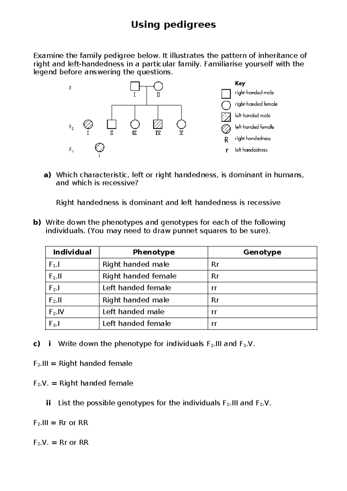 Pedigree problems - Summary Biological Basis of Behaviour - Using ...