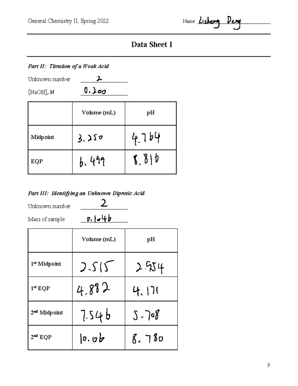 Acid base titration lab report - General Chemistry II, Spring 2022 9 ...