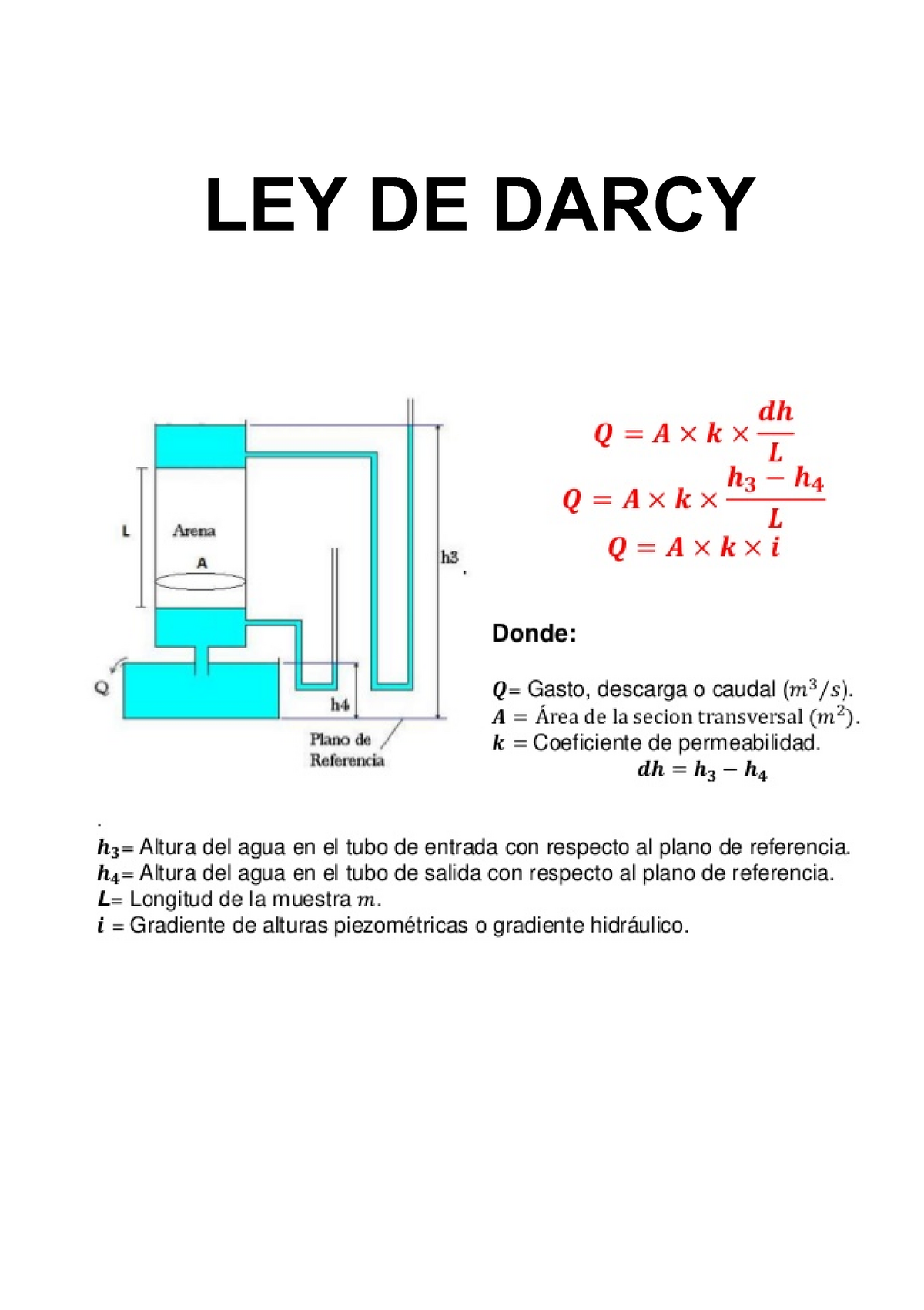 Ley De Darsy Ley De Darcy Ley De Darcy 1 Fundamentos Teoricos En 1856 Como Resultado De 3749