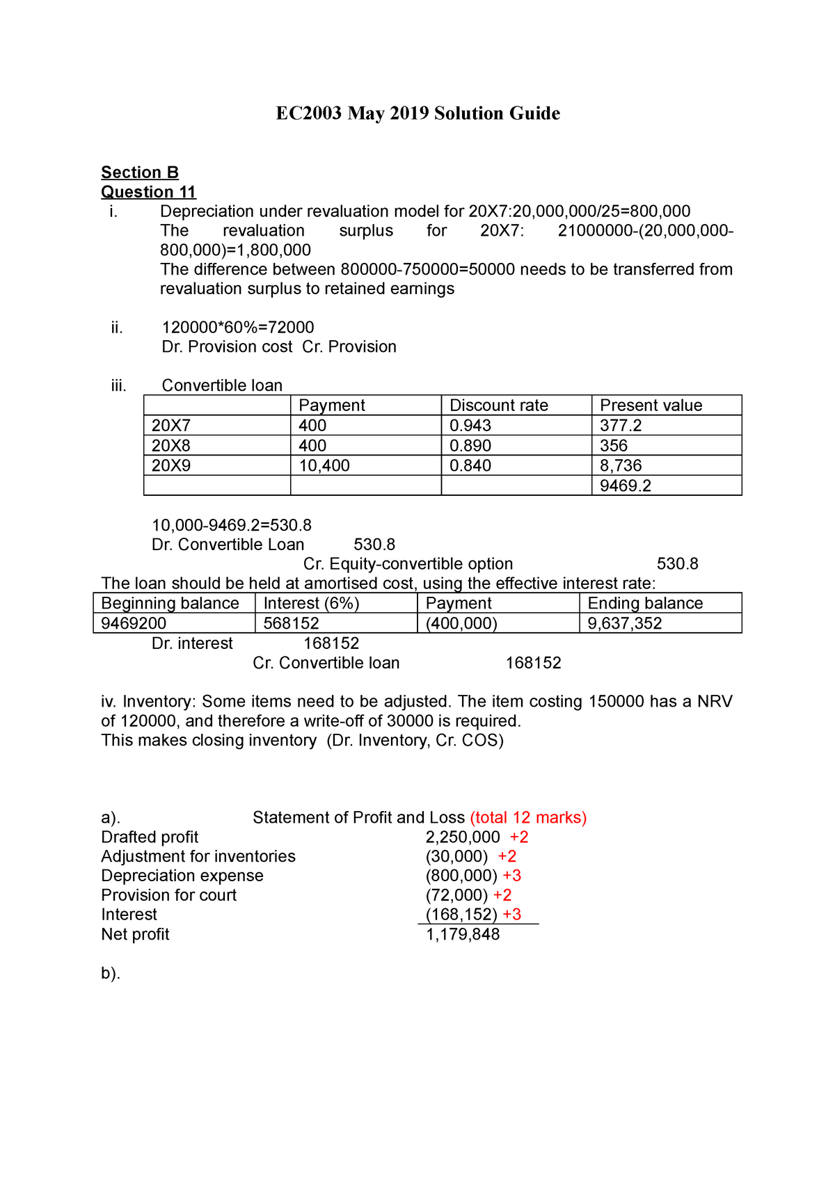 C_S4EWM_2020 Passed