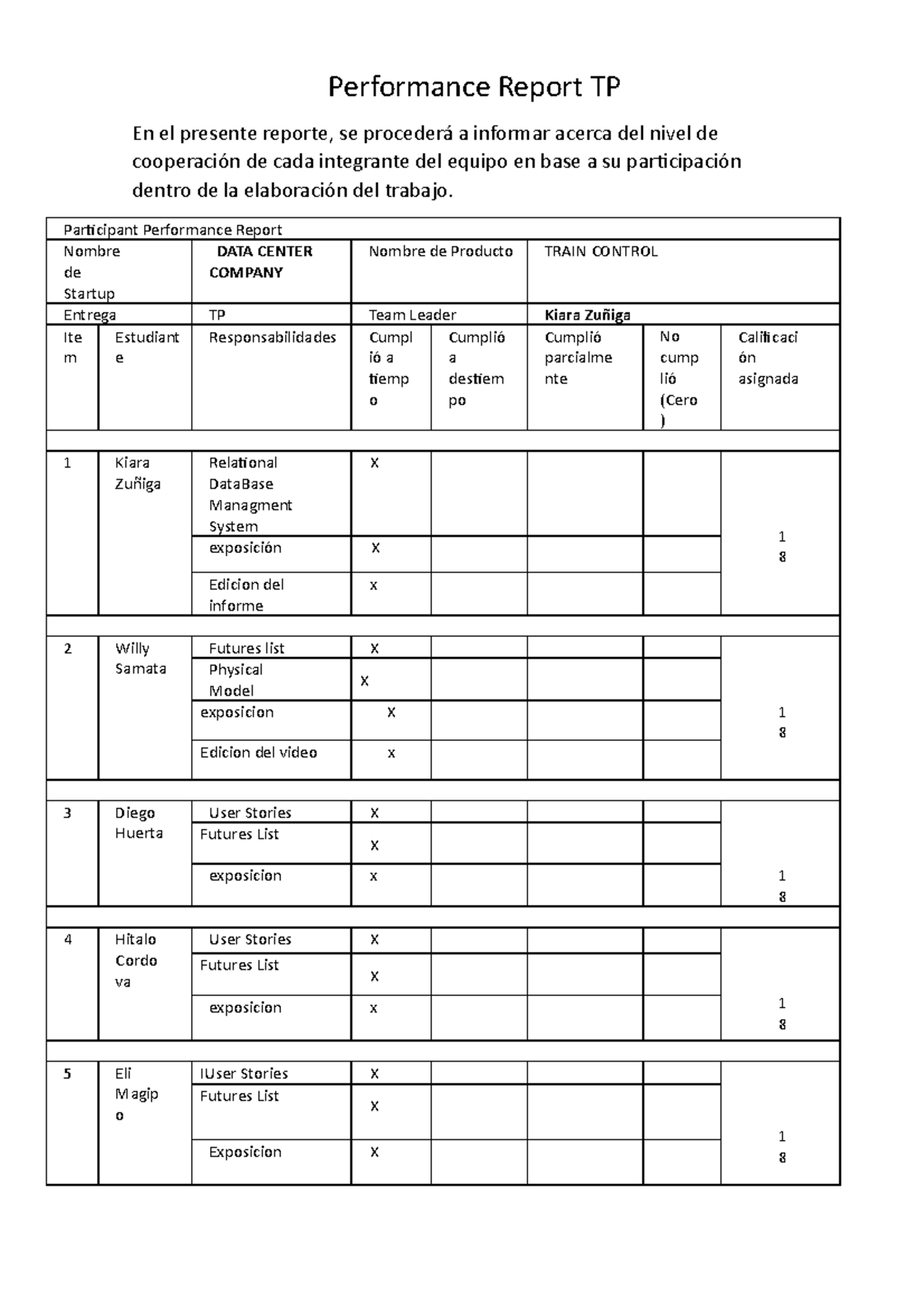 Upc-pre-202202-SI397-SV42-Data Center Company-performance-report-TB3 ...