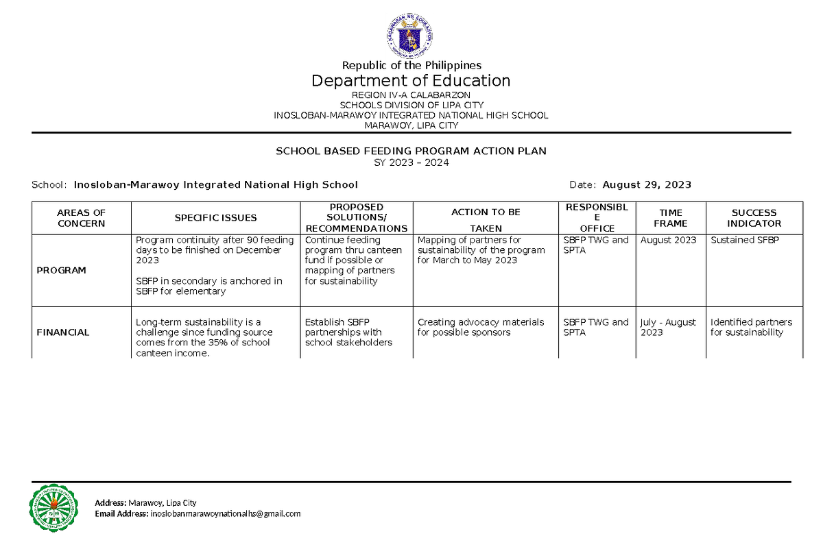 SBFP Action PLAN - Address: Marawoy, Lipa City Department of Education ...