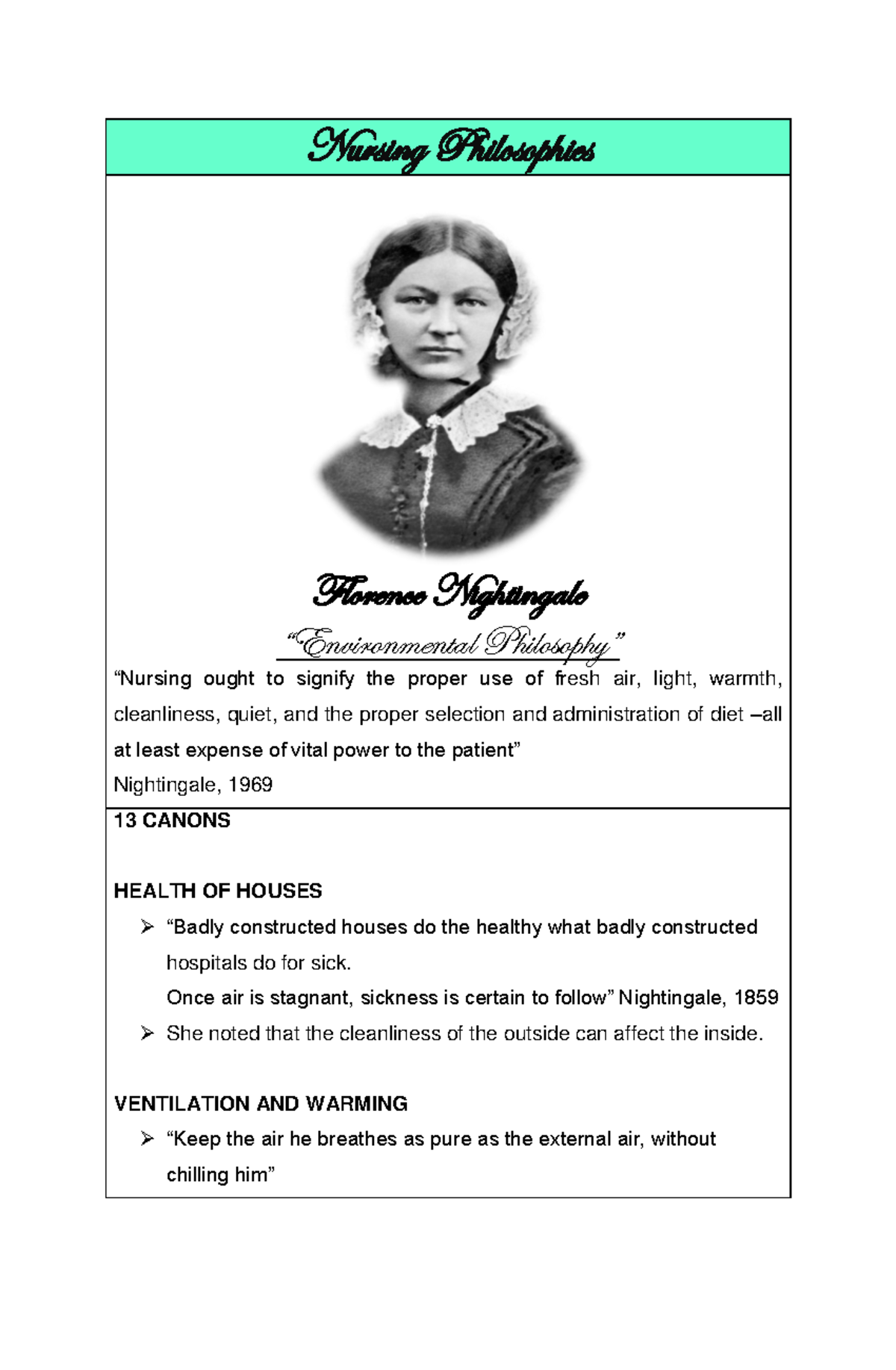 Nursing Philosophies - Nursing Philosophies Florence Nightingale