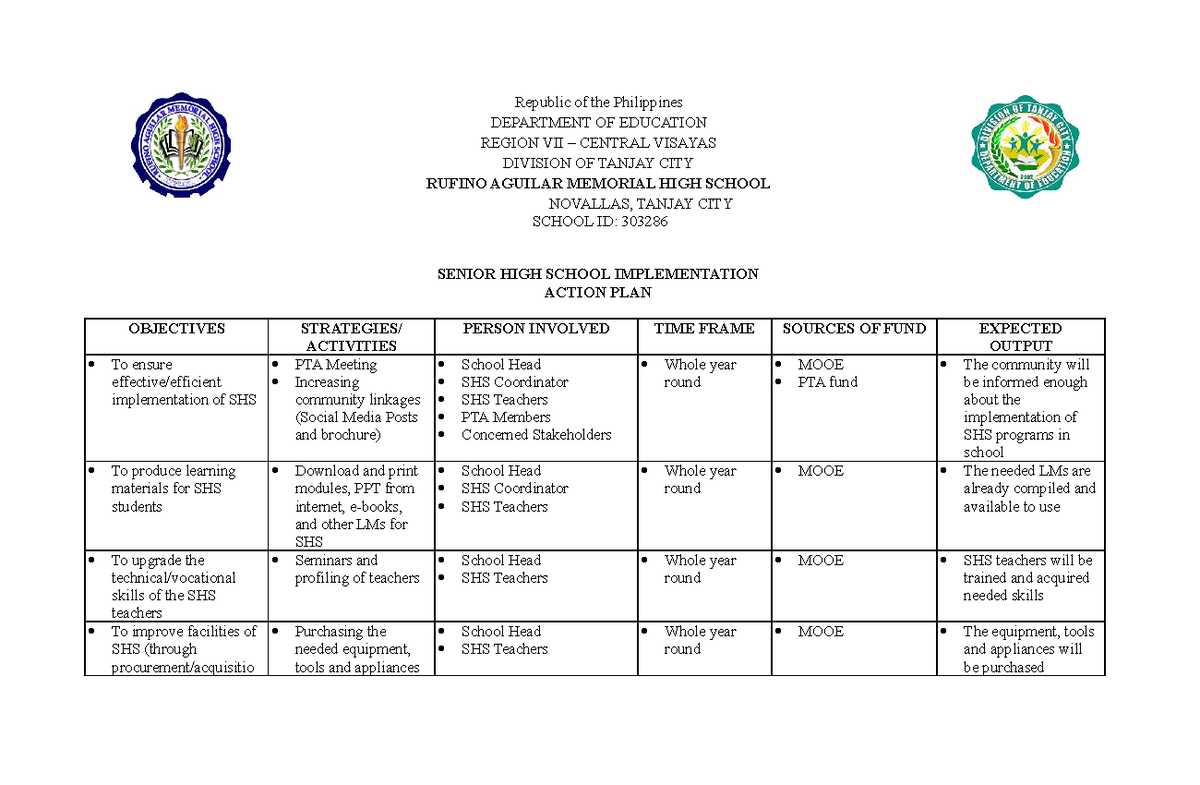 Action plan - SHS - None. - Republic of the Philippines DEPARTMENT OF ...