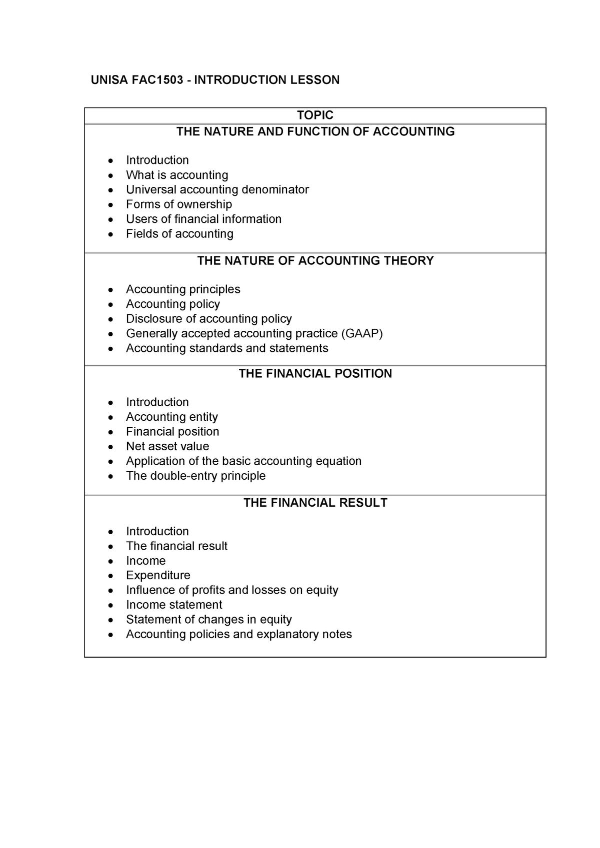 FAC1503 Guide Lesson 1 2021 - UNISA FAC1503 - INTRODUCTION LESSON TOPIC ...