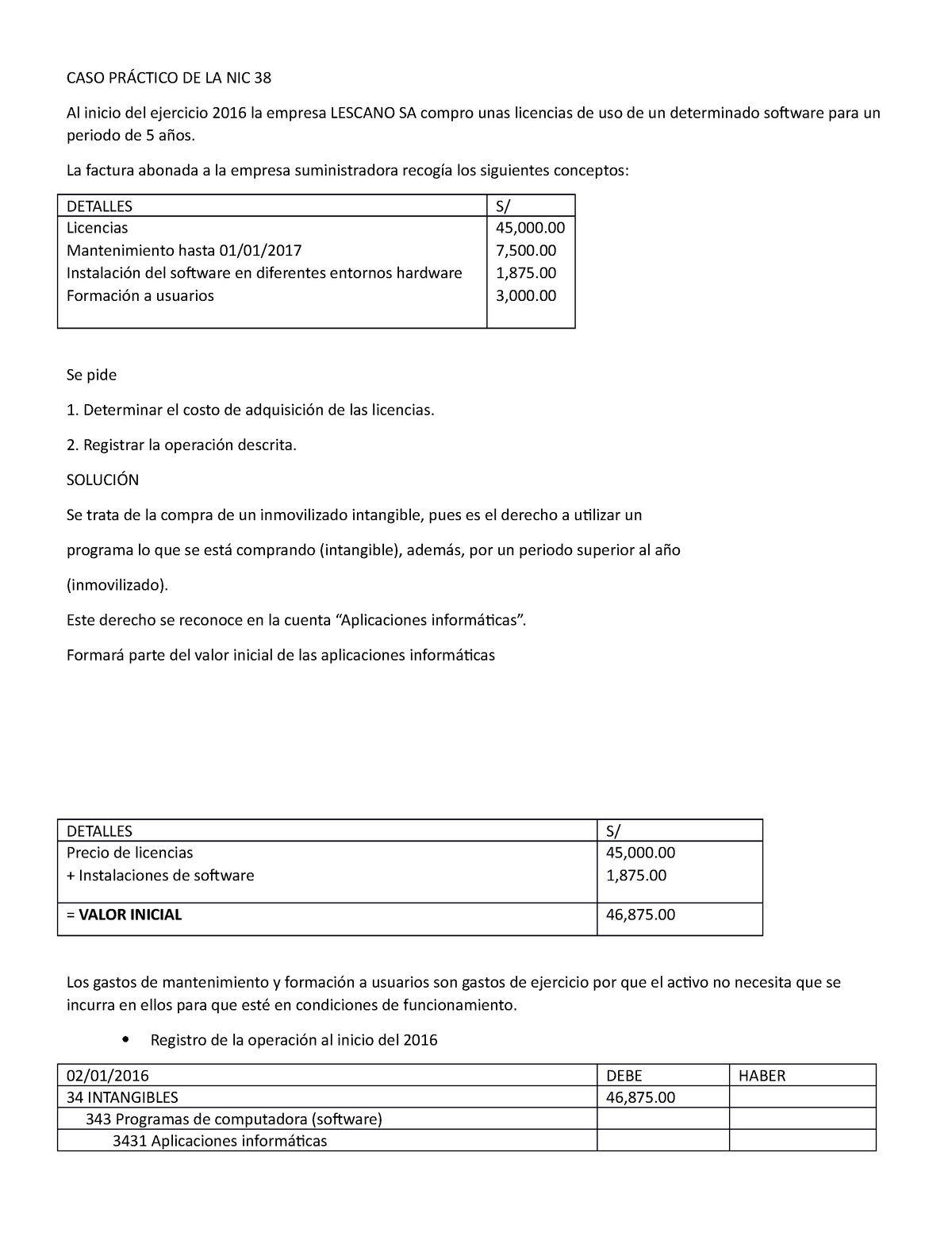 Caso Práctico De La Nic 38 Caso PrÁctico De La Nic 38 Al Inicio Del Ejercicio 2016 La Empresa 2167