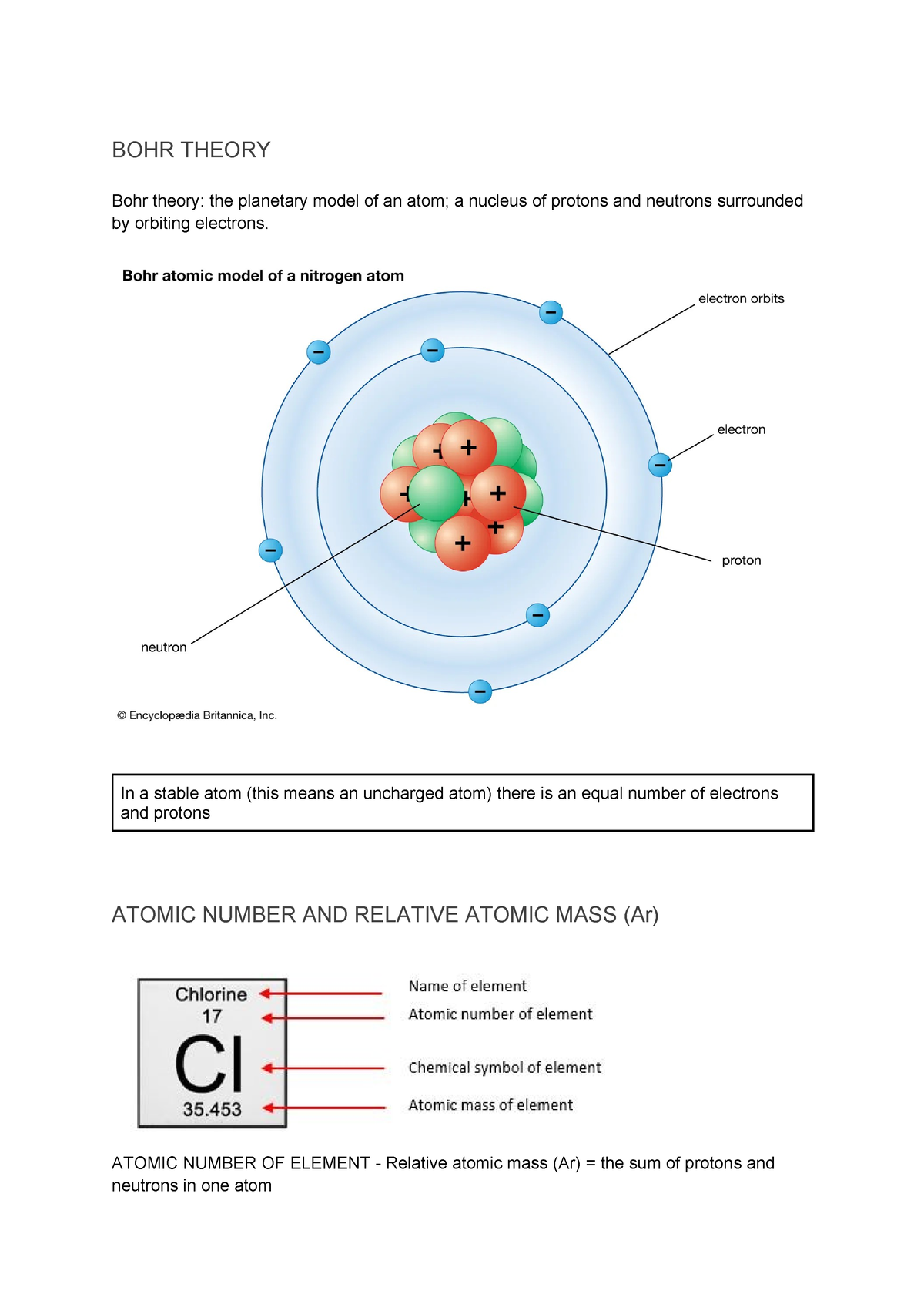 Atomic structure - BOHR THEORY Bohr theory: the planetary model of an ...