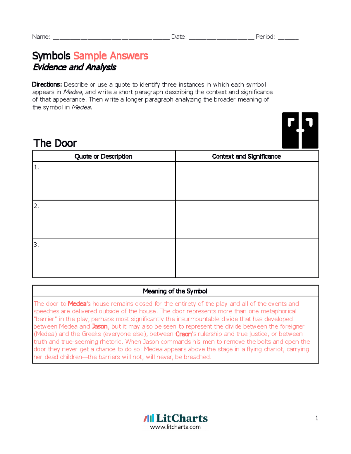 Symbol Analysis - Summary English Education 1 - Name ...