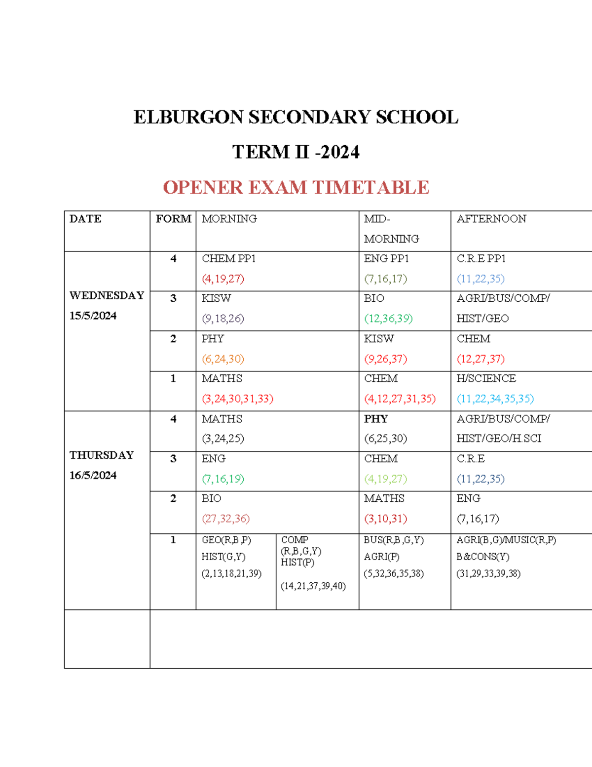 gaseous exchange - ELBURGON SECONDARY SCHOOL TERM II - OPENER EXAM ...