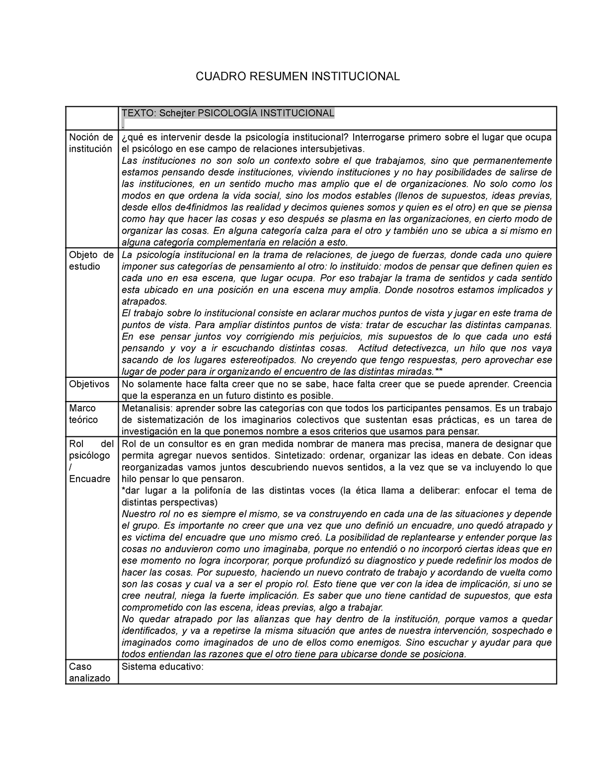 Cuadro Resumen Institucional - CUADRO RESUMEN INSTITUCIONAL TEXTO ...