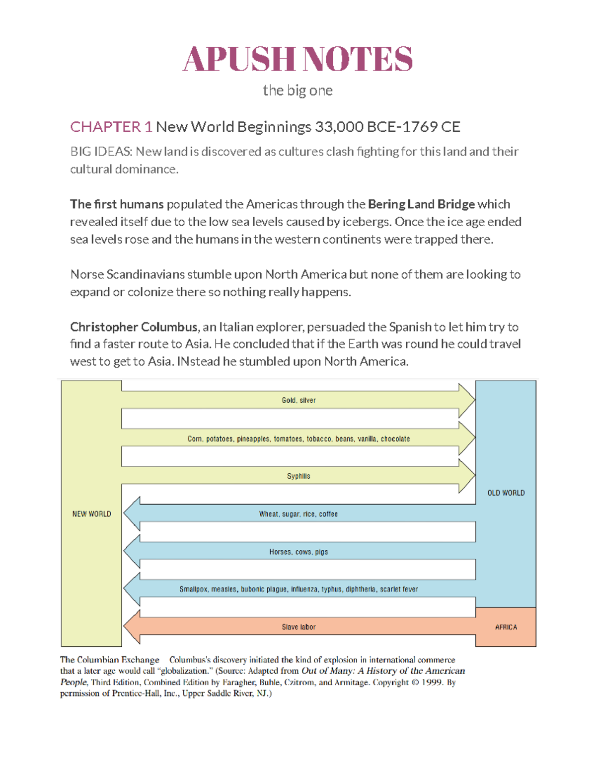 APUSH complete review - APUSH NOTES the big one CHAPTER 1 New World ...