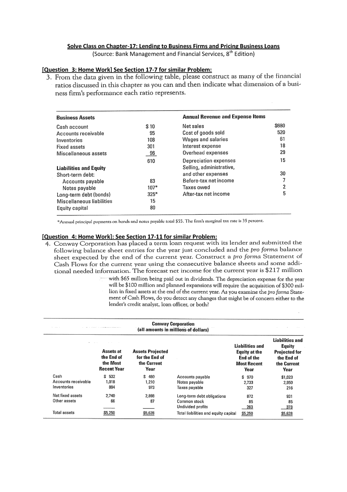 Chapter-17 Solve Class - Solve Class On Chapter-17: Lending To Business ...